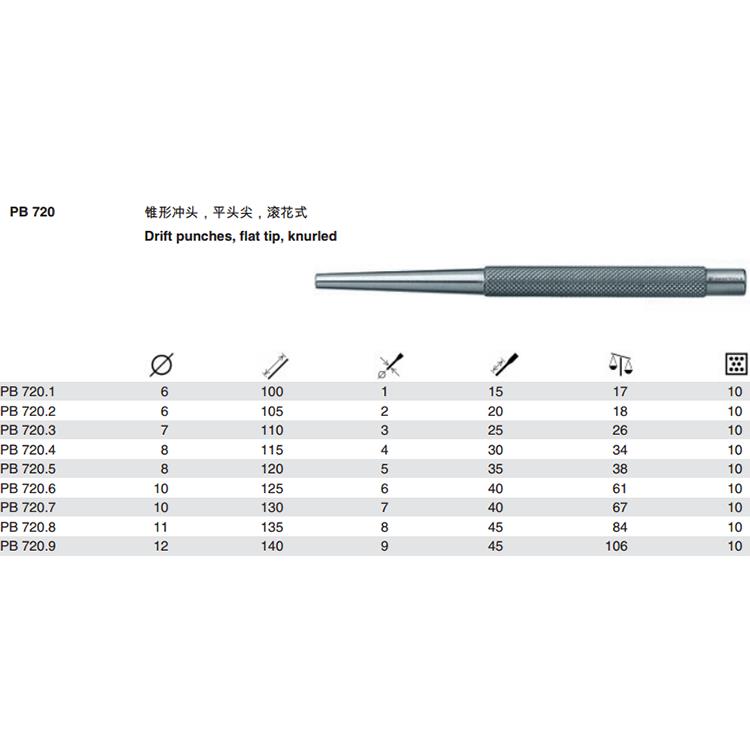 瑞士PB Swiss Tools 720 1/2/3/4/5/6/7/8/9滚花式平头尖锥型冲头