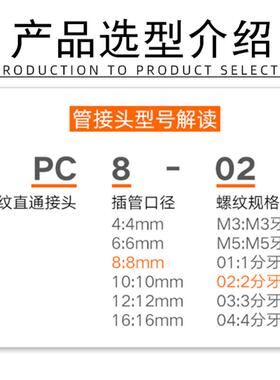 气动接头快插外螺纹PC4-M5/6-01/8-02/10-03/12-04气管咀直通接头