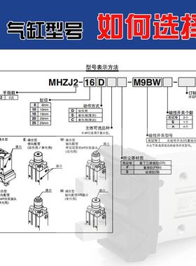 SMC原装带防尘罩夹爪气动手指MHZJ2-10D 16D 20D 25D S C