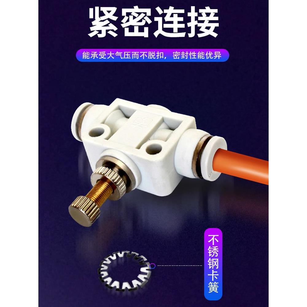 气动气管接头SA管道节流阀可调节气压截流调压式控制阀4 6 8 10mm