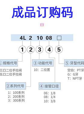 亚德客二位五通手拉阀4L110-06/4L21006/4L21008/4L31008/4L31010