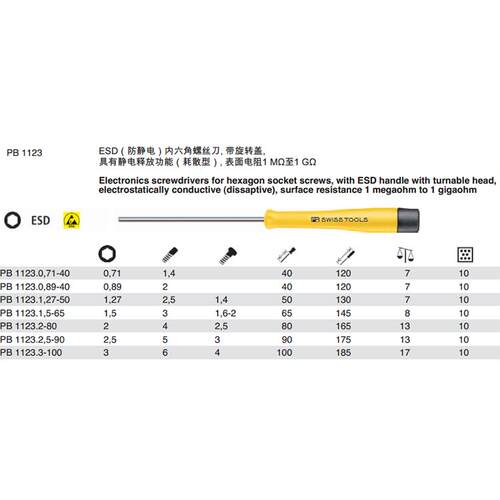 瑞士PB Swiss Tools PB 1123系列防静电精密内六角螺丝刀