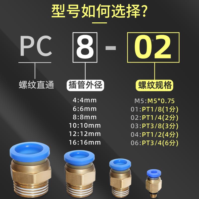气管接头快速接头气动快插气源PC8-02螺纹直通PC 10-03/12/6/4/M5