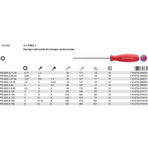 瑞士PB Swiss Tools PB 8205.2,5-90 双组份内六角螺丝刀2.5*90