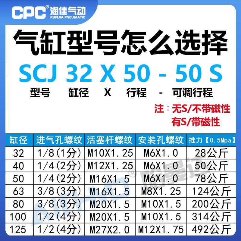 CPC气动气缸行程可调SCJ80-25/50/75/100/125/200/300-25/50/100S