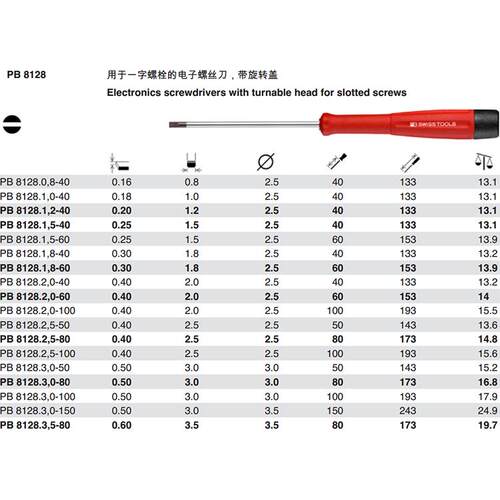 瑞士PB Swiss Tools PB 8128精密一字螺丝起子螺丝批