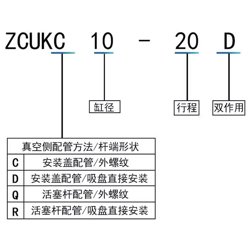 SMC真空型气缸ZCUKC ZCD-UKC ZCDUKR ZCUKR10-5D5-10D-1D-20D30D