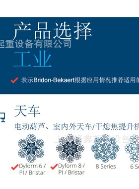 起重机钢丝绳 布顿钢丝绳 BRIDON 光面 D30mm