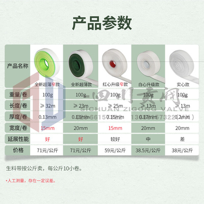 。燃气管道专用聚四氟乙烯油性生料带密封垫耐腐蚀耐高温氧化生料