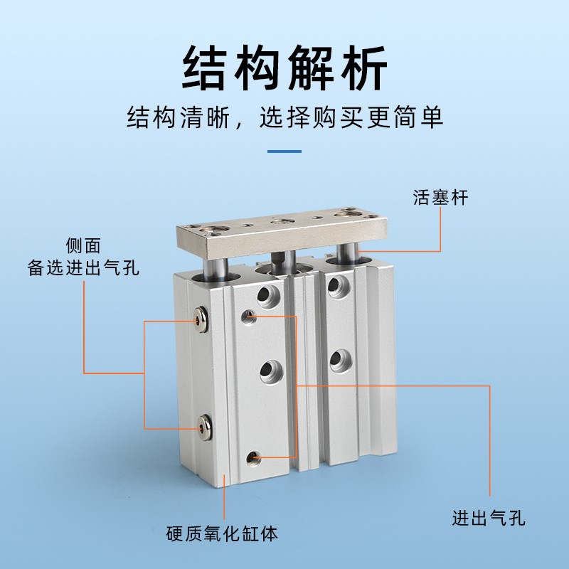 薄型三杆三轴带双导杆导向柱气缸TCM32 40 50X25 3060/T80/75S 10