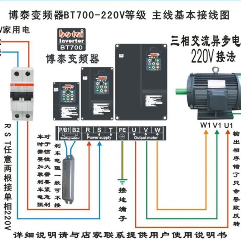 矢量型变频器 单相/三相220V入 三相出 1.5KW S1500W 重载型
