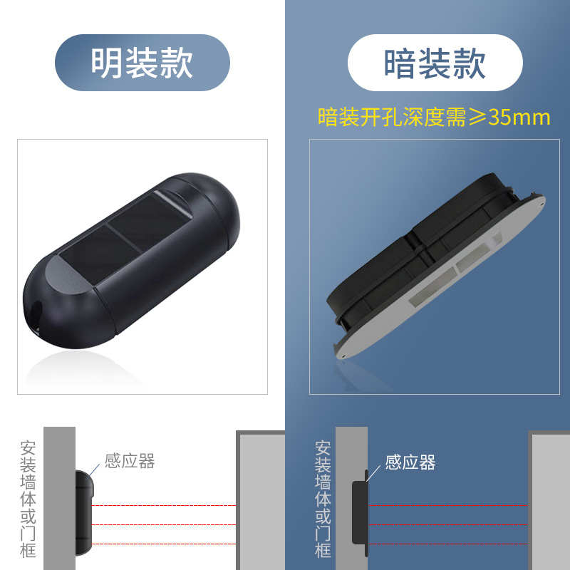 久卜自动门d激光安全红外防夹感应器道闸卷帘门防水安全光线传感
