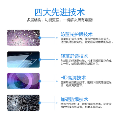 极速1.56折射率1.61 1.67防蓝光镜片 防辐射眼镜镜片非.球面近视