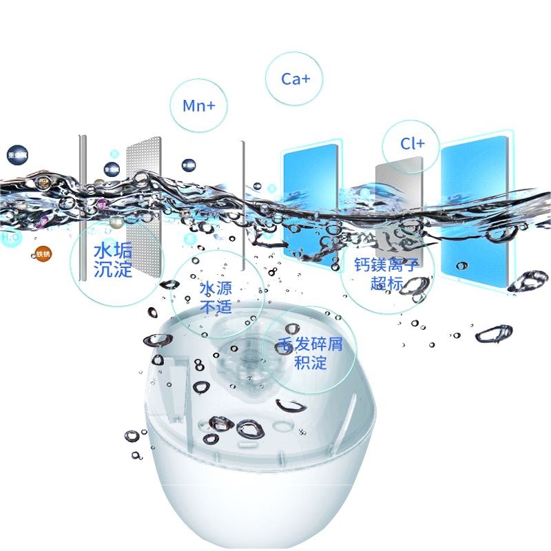 极速宠物猫咪饮水机自动过滤喂z水器狗狗循环金龟子饮水器猫咪喝