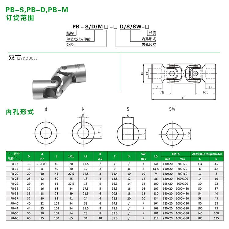 极速大厂直供万l向联轴器万向接头精密双节万向节万向轴加工