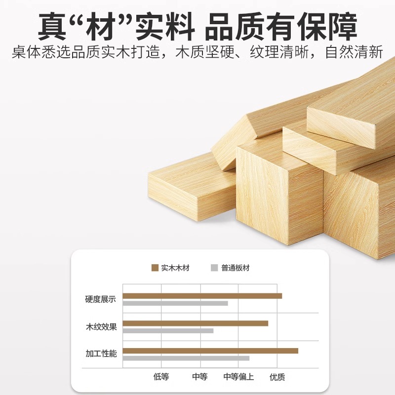 速发实木白色书桌北欧简约田园现代家用学生书房办公桌式电脑桌办
