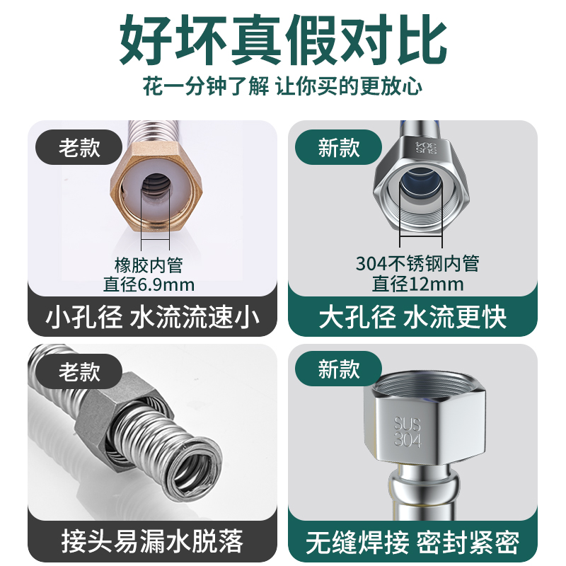 速发304不锈钢波纹管4分金属软管燃气热水器专用进水管冷热铠装连