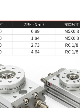 极速90度180度气动旋转气缸齿轮式摆动msqb-3a7a10a20a3U0a50a70a