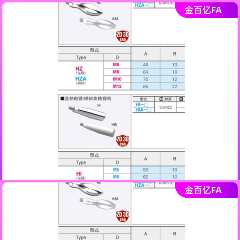 旋转握柄HZ/HZA/ HI/ HIA/HH-M6/M8/M10/M12