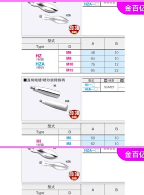 旋转握柄HZ/HZA/ HI/ HIA/HH-M6/M8/M10/M12
