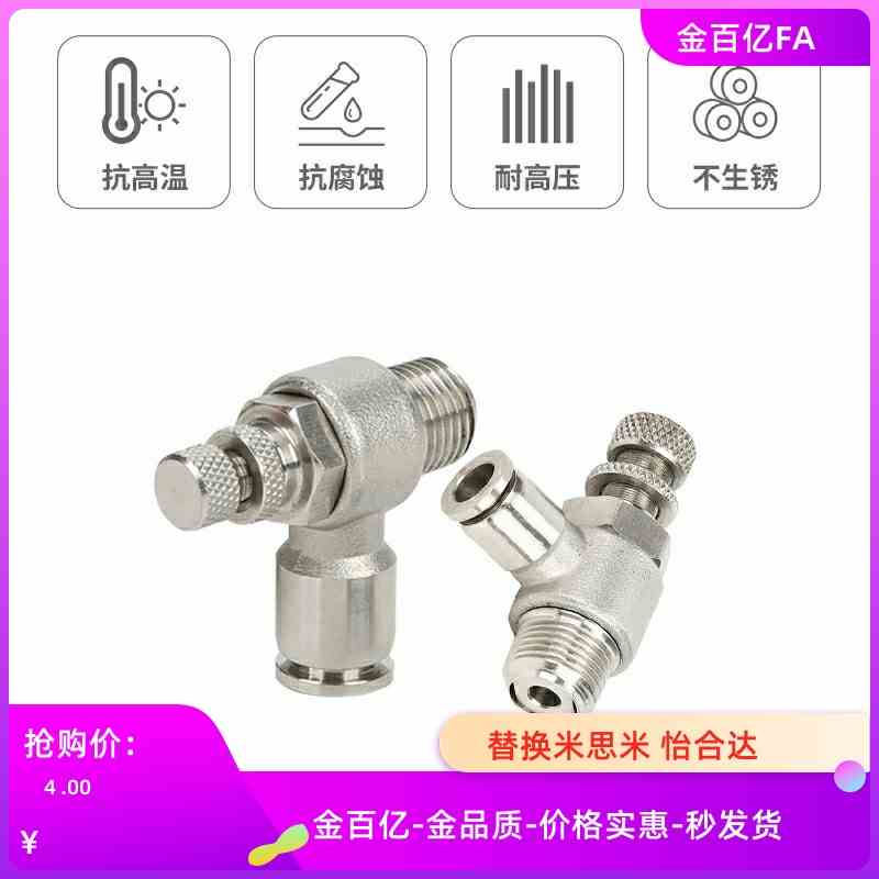 SEJC1/SEJR2流速ASPSL调节阀C-PJSPS6/8/10/KSPSL12-M5/MNSPS4-M3