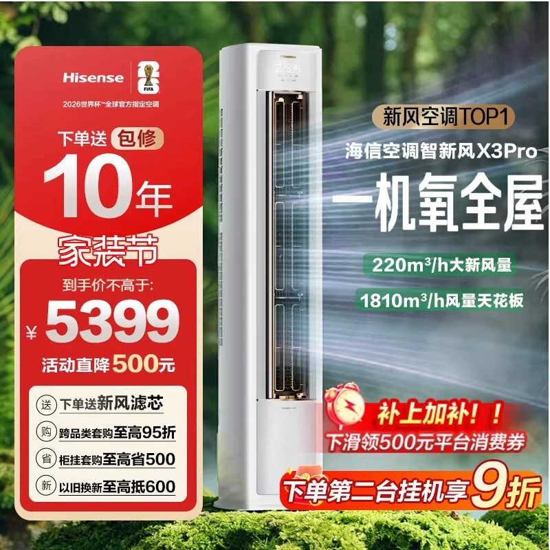 海信空调智新风大2/3匹立式一级省电变频负离子除菌客厅柜机补贴图片