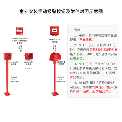 LZ10001 LZ10011 LZ10002手动火灾报警按钮防雨罩