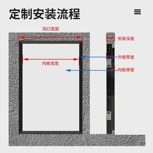 消防管道隐形管井检修藏式铝合金检修口暗门检查口.石膏板盖板