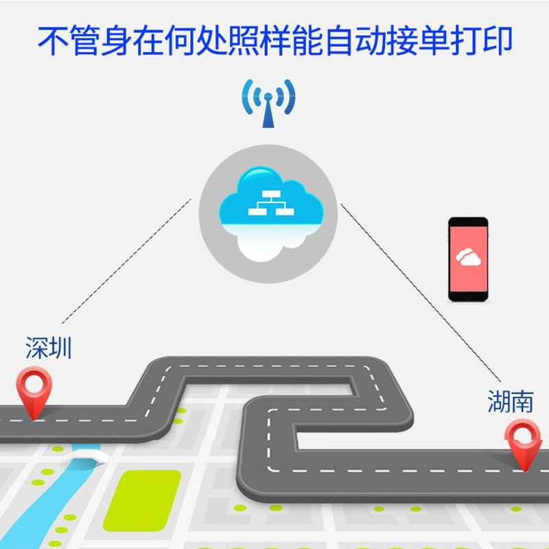 【直播】云打印机58mm热敏小A票真人语音4G通MQTT外卖云打