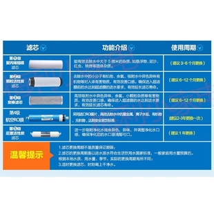 汉斯顿净水器02滤芯1503ro膜HSD 030W11512滤芯 R075E