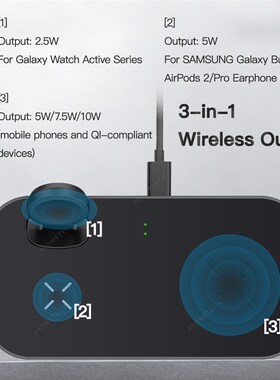 3 in 1 QI Wireless Charger For Samsung Watch GaSlaxy Buds Ea