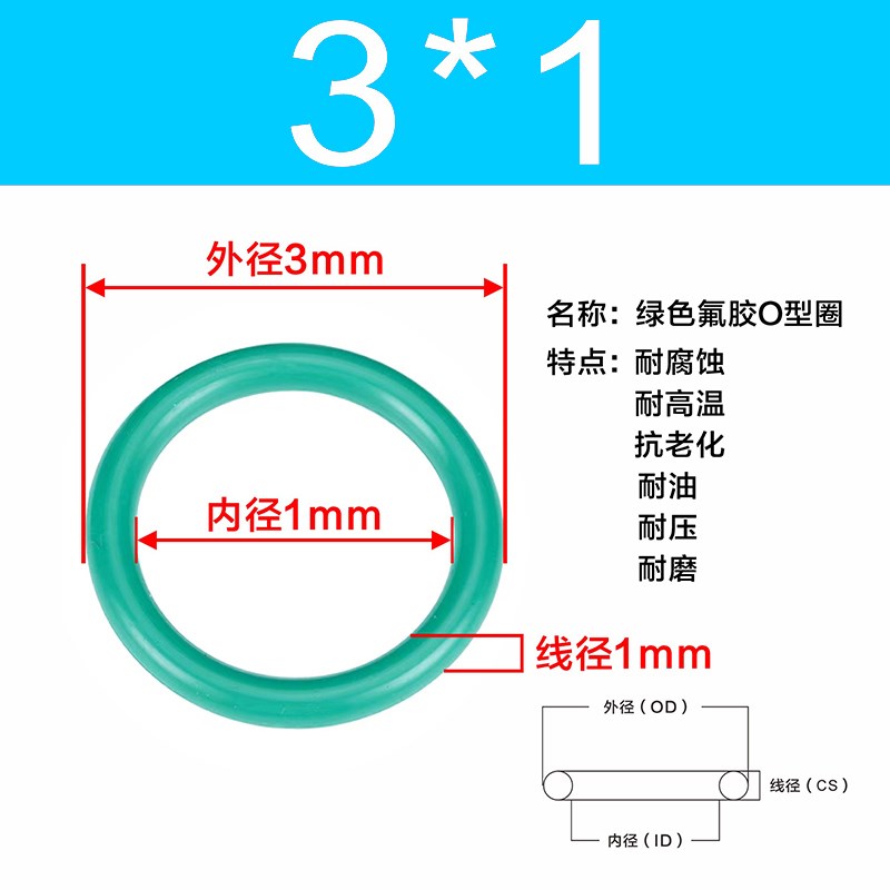 氟胶O型密封圈件1/1.2/1.5/1.9/2.4耐高温经久耐用o型圈大全包氟