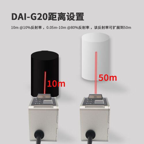 远距离高精频激光测距传感器光电开关模拟量 RS-485通讯TOF1-20米