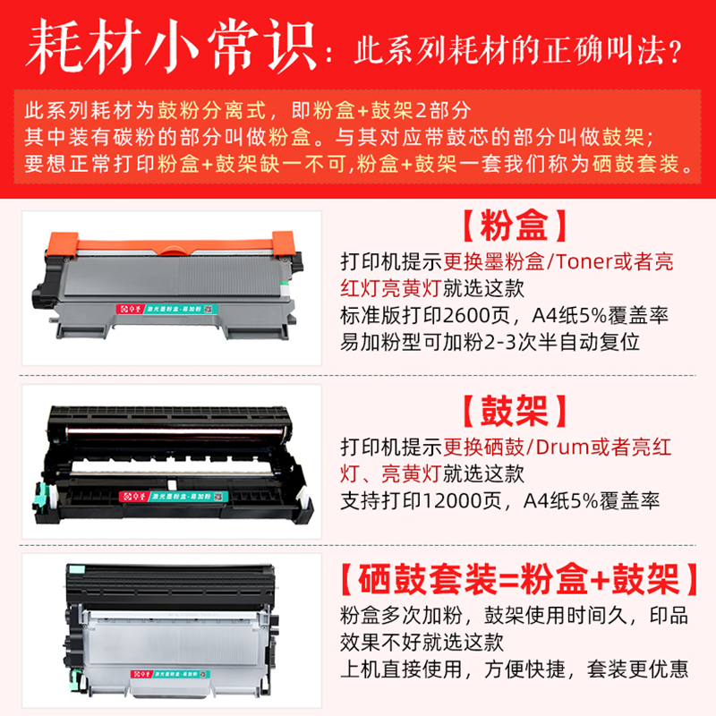 适用兄弟7057硒鼓TnN2215墨粉盒兄弟打印机DCP7057粉盒易加粉息鼓