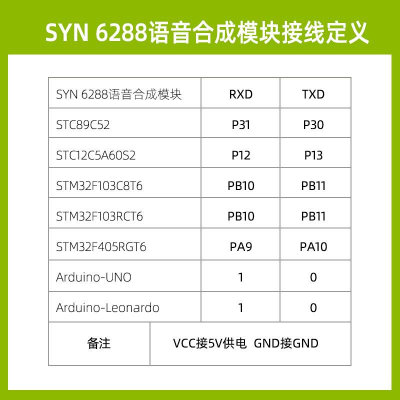 SYN6288语音合成模块 文字转语音TTS真人发音 有上位机 喇叭