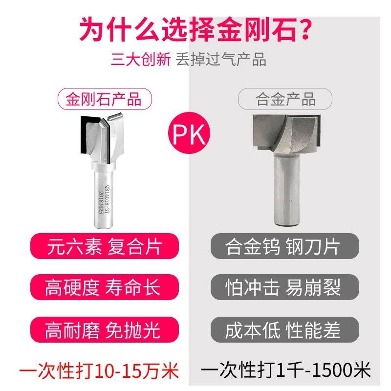 。欲富金刚石木工清底p刀门板切割开槽平底刀数控雕刻机铣刀扩孔,五金/工具,其他铣刀,淘宝优惠券,粉丝福利购,淘宝优惠卷