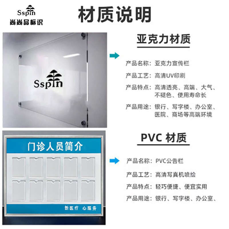 卫生监督信息公示栏许可证相框营业N执照机构依法执业牌