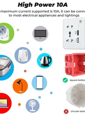 涂鸦智能wifi墙壁触摸开关万能插座BType-C+Usb快充电美欧英规插