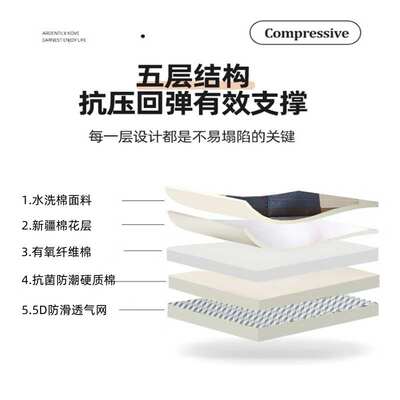 定做学生宿舍床垫加厚90*195/70/75/80/85/110*135家用榻榻米铺底