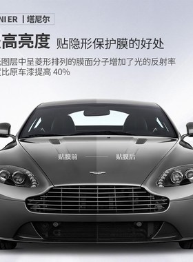哈弗大狗新能源H5H6赤兔猛龙枭龙MAEX隐形车衣漆面保护膜TPU全车