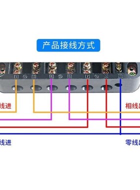 三相四线电度表/电能表/机械电表380火表DT862-41T00A40A60A