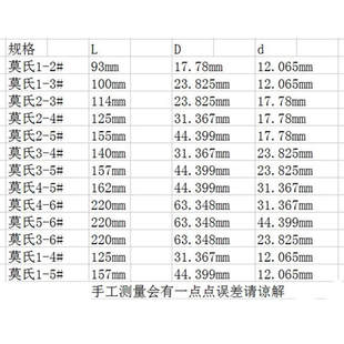 6号莫氏扁头钻套过度套 精磨莫氏变径套钻床铣床车床锥度钻头套2
