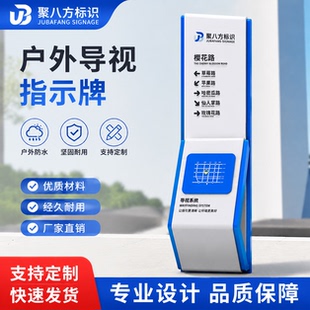 工厂立式指引导视户外导向总平面图医院简介导览台园区介绍指示牌