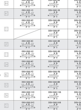 台湾七洋7OCEAN电磁阀DSmD-G02-3AL-DC24-20/31 A240 A220 DSV 3B