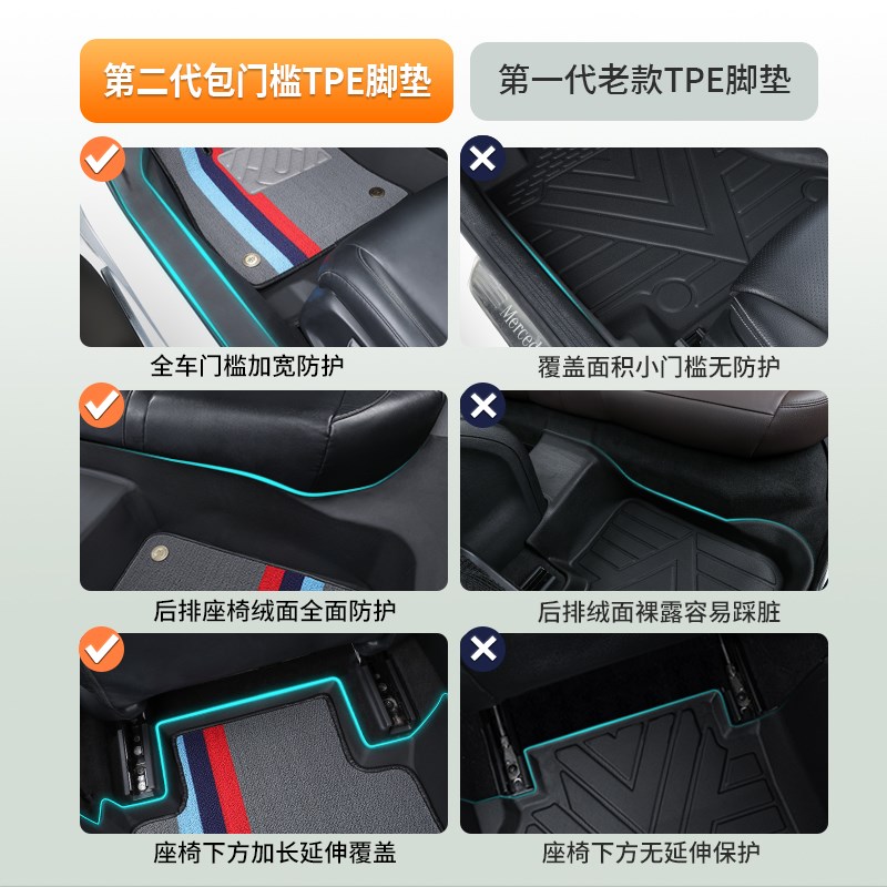 TPE汽车脚垫全包围主驾驶丝圈上层地毯副驾驶前W后排二地垫子*