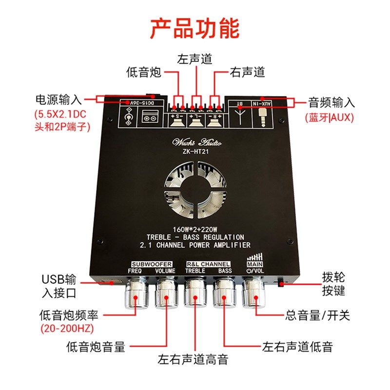 HT21-2G二代2.k1声道TDA7498E 蓝牙功放模块音调低音炮160Wx2+220