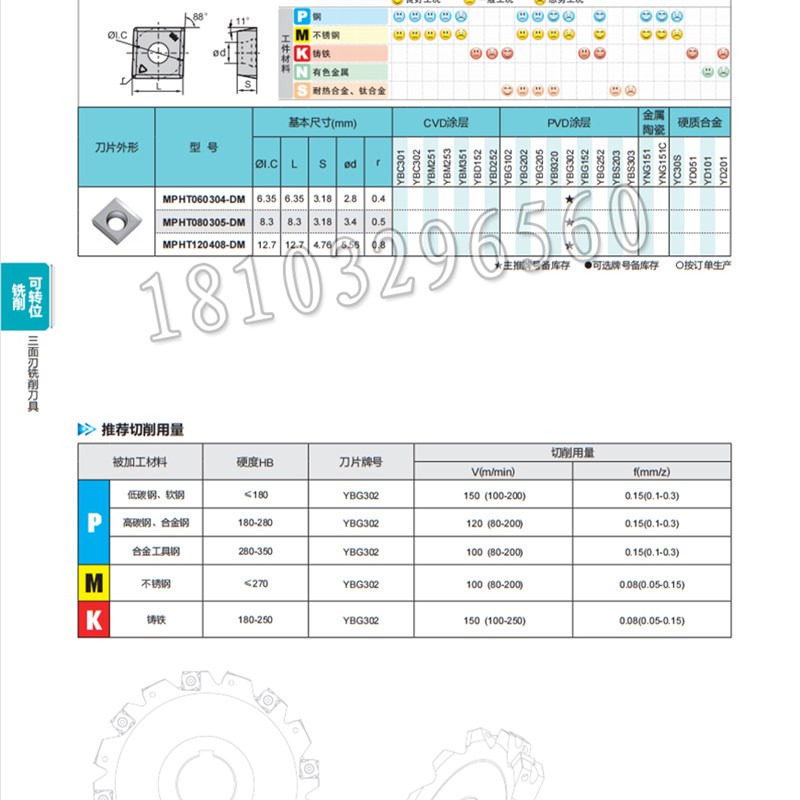 株洲三面刃铣刀盘SMP03-080/100*8-A22D/B27-MP06-10/14装MPHT060