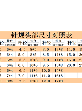 65mn普通61顶针/模具顶杆6 6.5 7 7.5 8*100/150/200/250/300mm