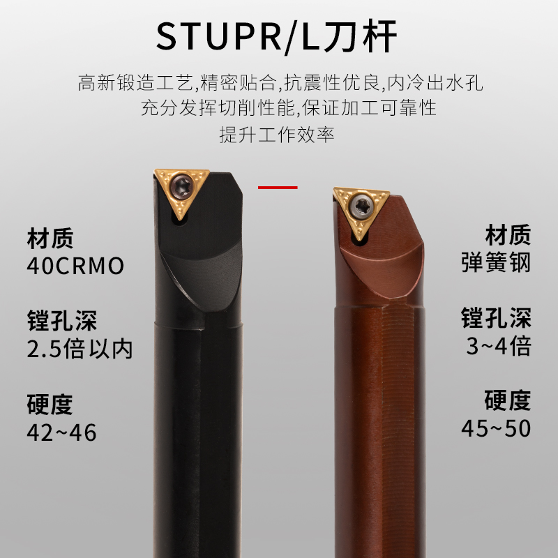 数控镗孔刀c杆93度螺钉式内孔车刀S08K/S10K/S12M-STUPR09车床刀