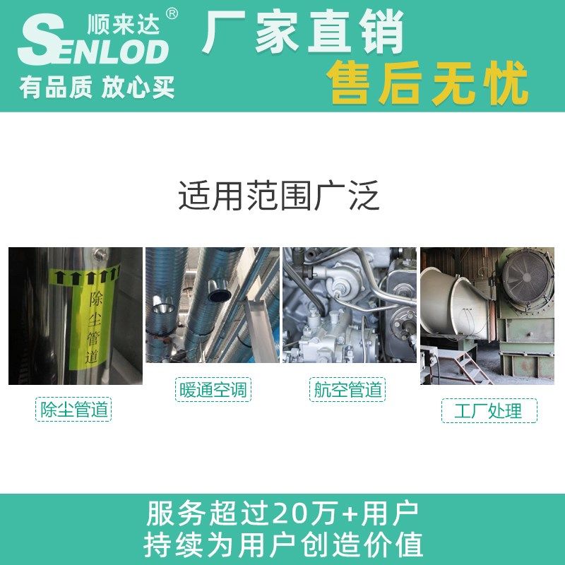 不锈钢皮托管风速传感器变送器管道动压风速仪差压风压风量测量仪